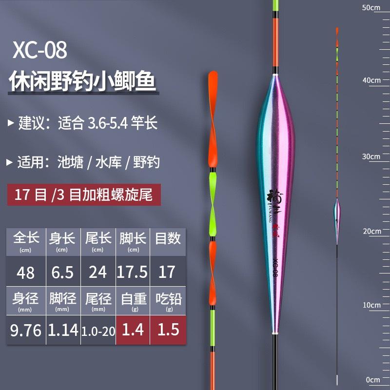 Phao Câu Đài Nano Ngũ Sắc Fuwang - Sắc Màu Cuộc Sống Đầu Phao Xoắn 360° Đồ Câu Văn Chương