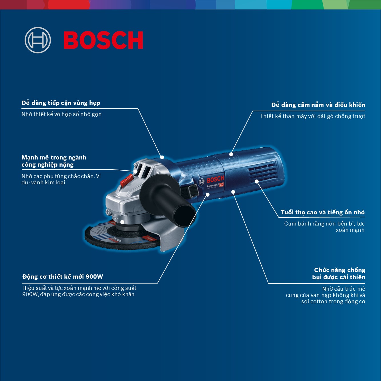 Máy mài góc Bosch GWS 900-100 (Hộp giấy) 900W