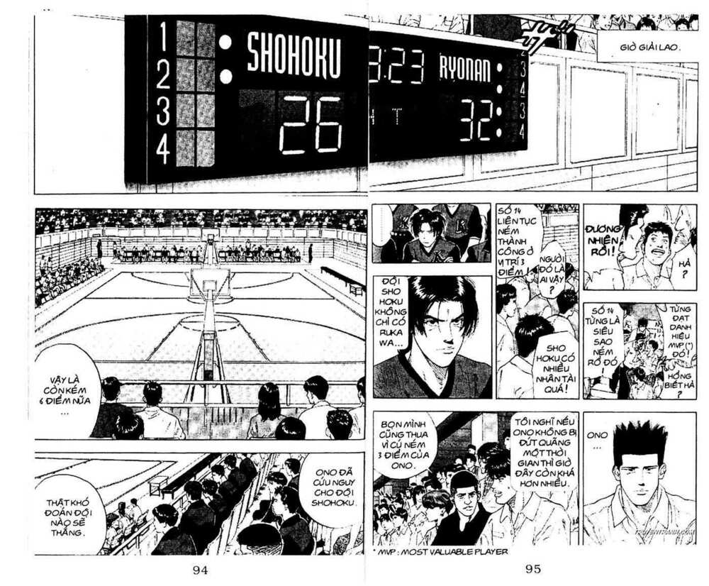 cao thủ bóng rổ chapter 162 2