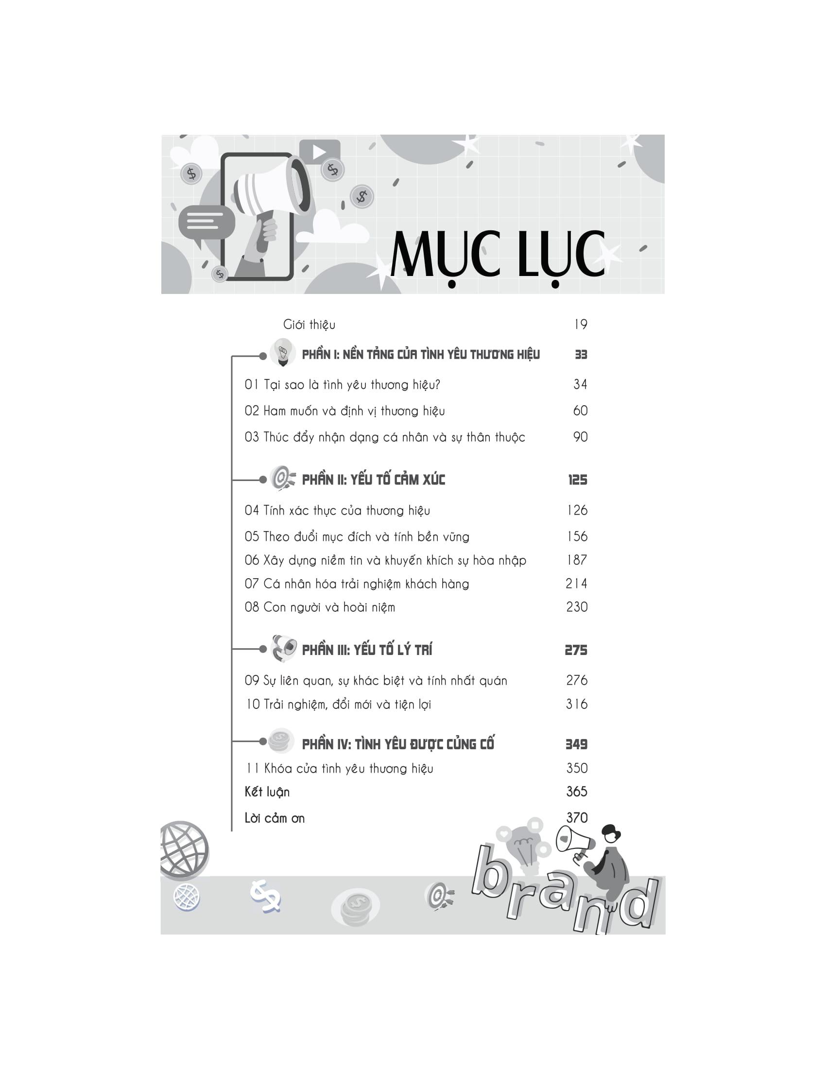 Sách - Human Branding - Nuôi Dưỡng Thương Hiệu Bằ̀ng Sự Thấu Cảm