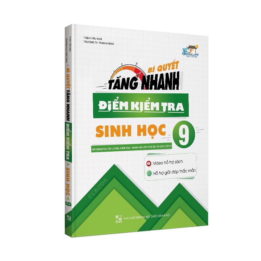 Sách - FULL Bộ Bí Quyết Tăng Nhanh Điểm Kiểm Tra 9 - Tùy Chọn