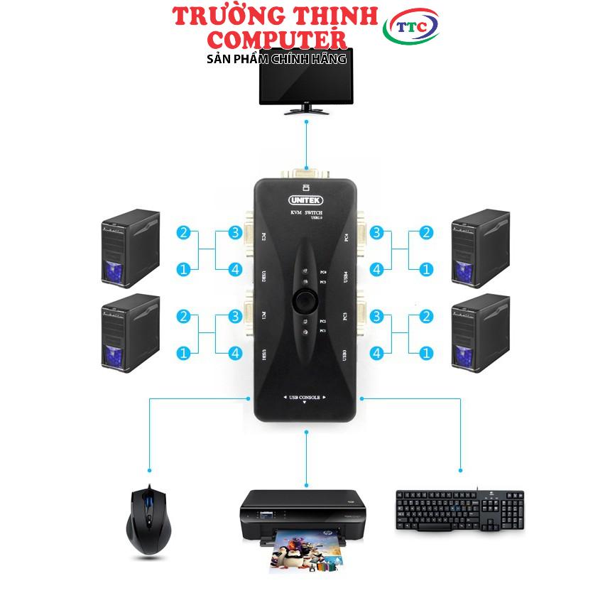 Data KVM USB 4-1 Unitek (U-8710ABK) - HÀNG CHÍNH HÃNG