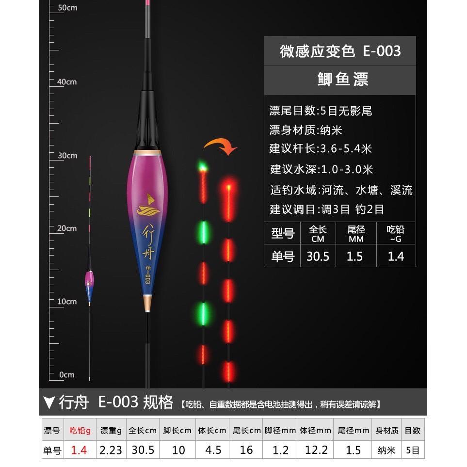 Phao Câu Đài Đêm - Cảm Ứng Đổi Màu