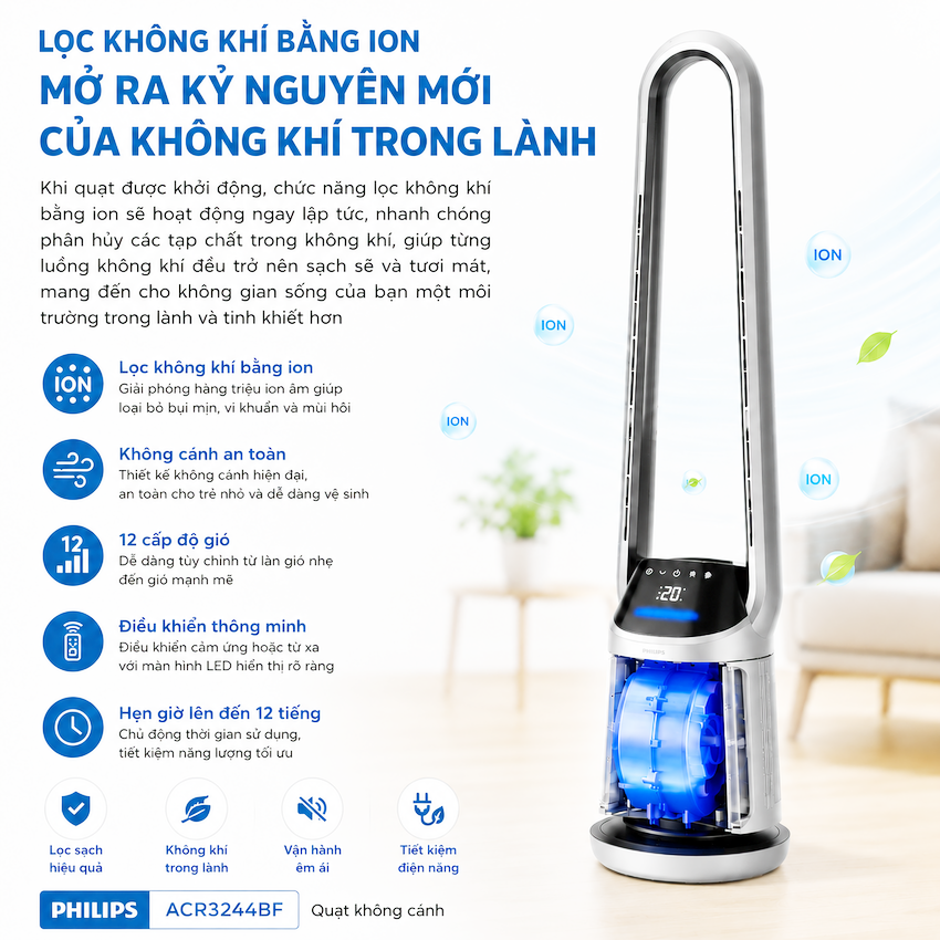 Philips ACR3244BF 2in1 Quạt Không Cánh + Máy Lọc Không Khí Sang Trọng Cho Gia Đình. HÀNG CHÍNH HÃNG