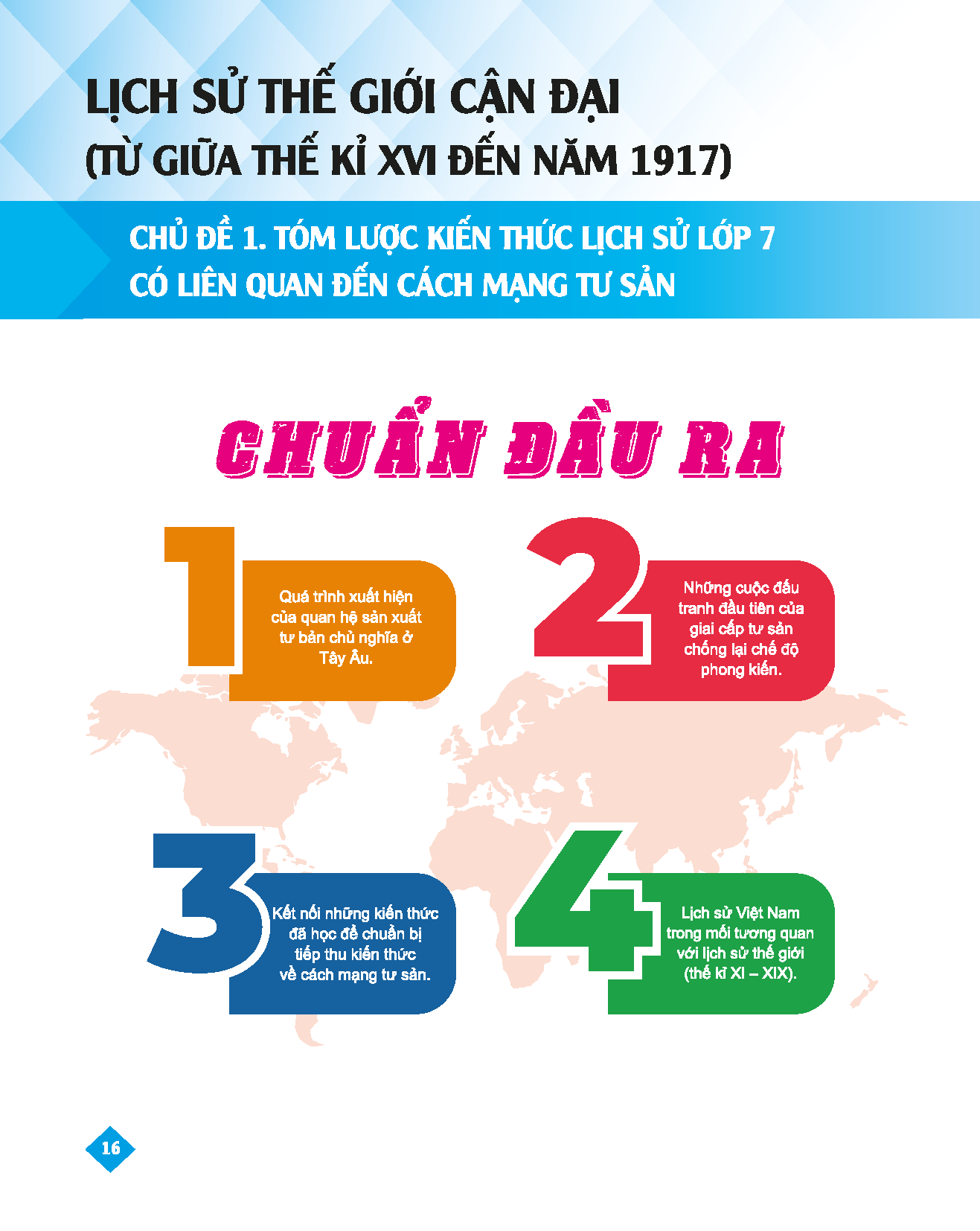 Bí quyết tăng nhanh điểm kiểm tra lịch sử 8