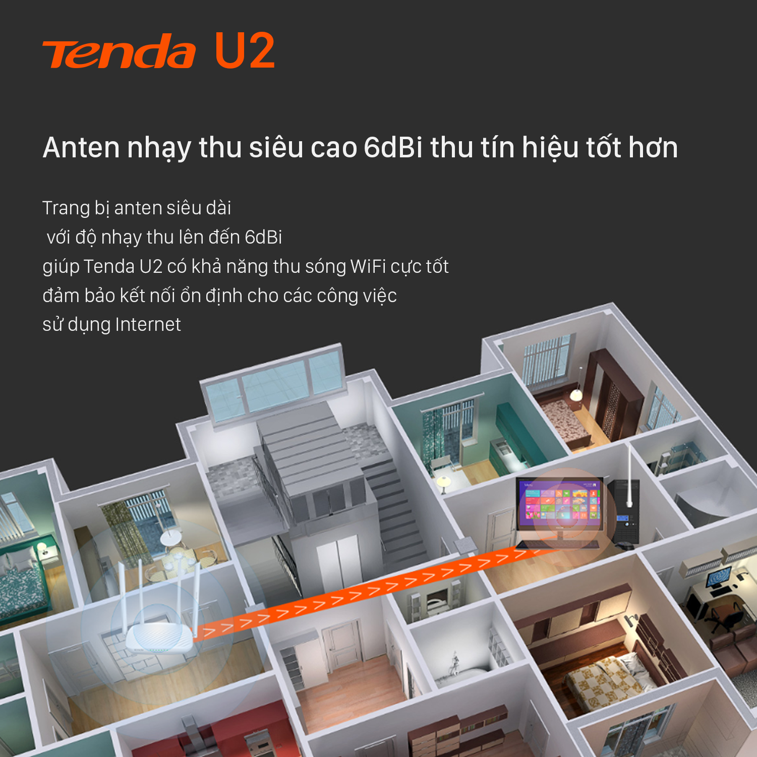 Tenda USB kết nối Wifi U2 tốc độ 150Mbps - Hàng Chính Hãng