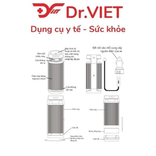 Máy lọc không khí ô tô iMediCare iAP-3A Hàng chính hãng có bảo hành, tặng kèm 1 bộ lộc không khí
