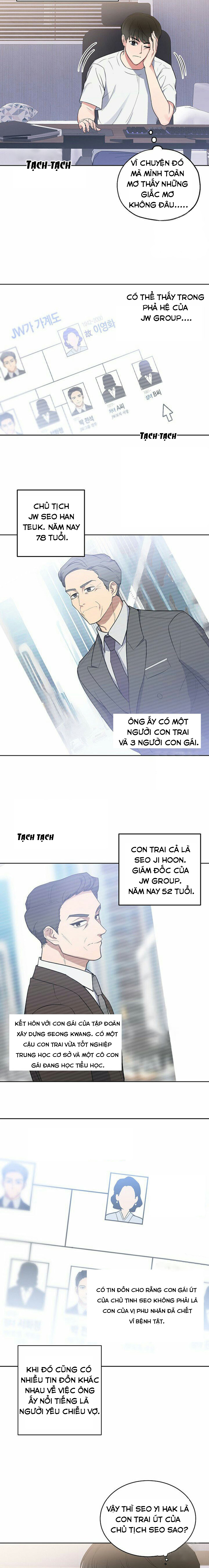 dễ dàng nhận ra chapter 4 4
