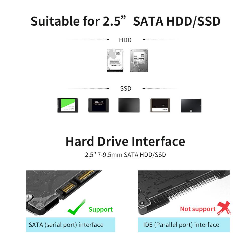 Hộp đựng ổ cứng trong suốt USB3.0 cho ổ cứng truyền tốc độ cao 2,5 '' 7-9,5mm SATA