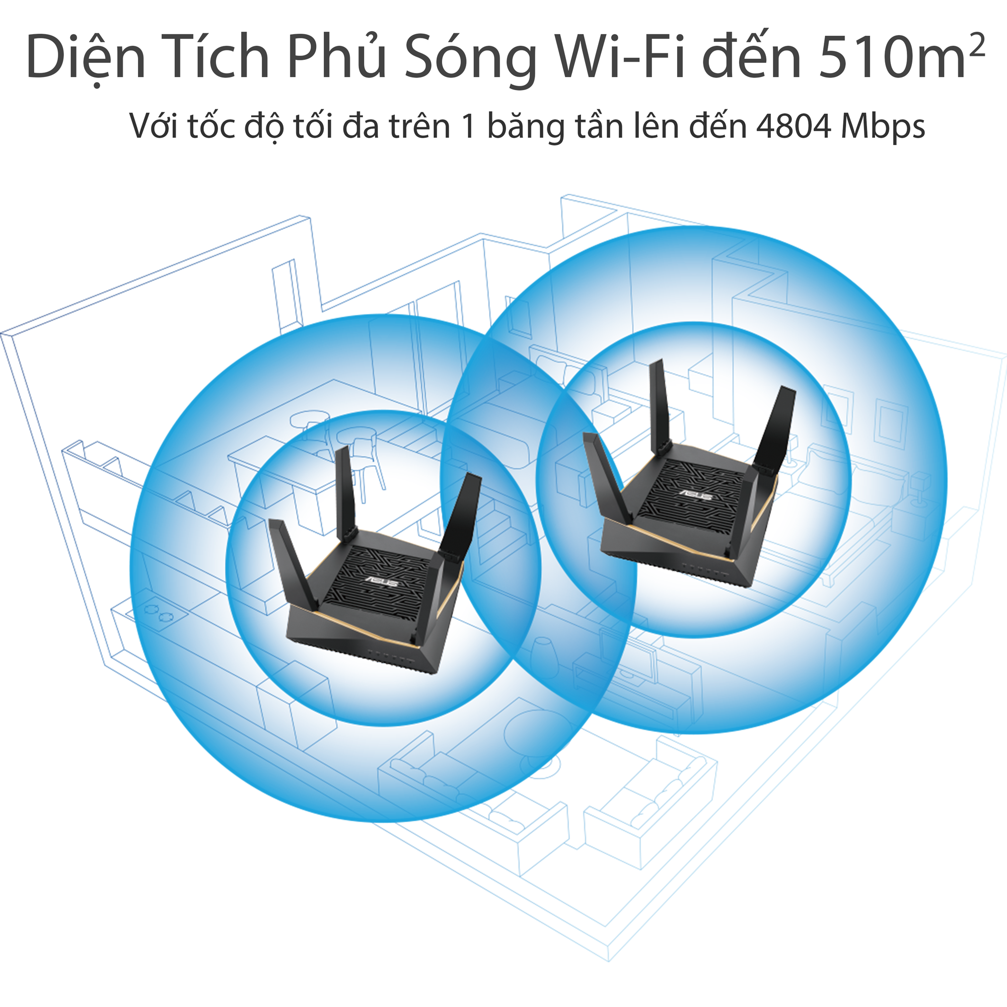 Router Wifi Mesh Asus RT-AX92U 3 Băng Tần AX6100 - Hàng Chính Hãng