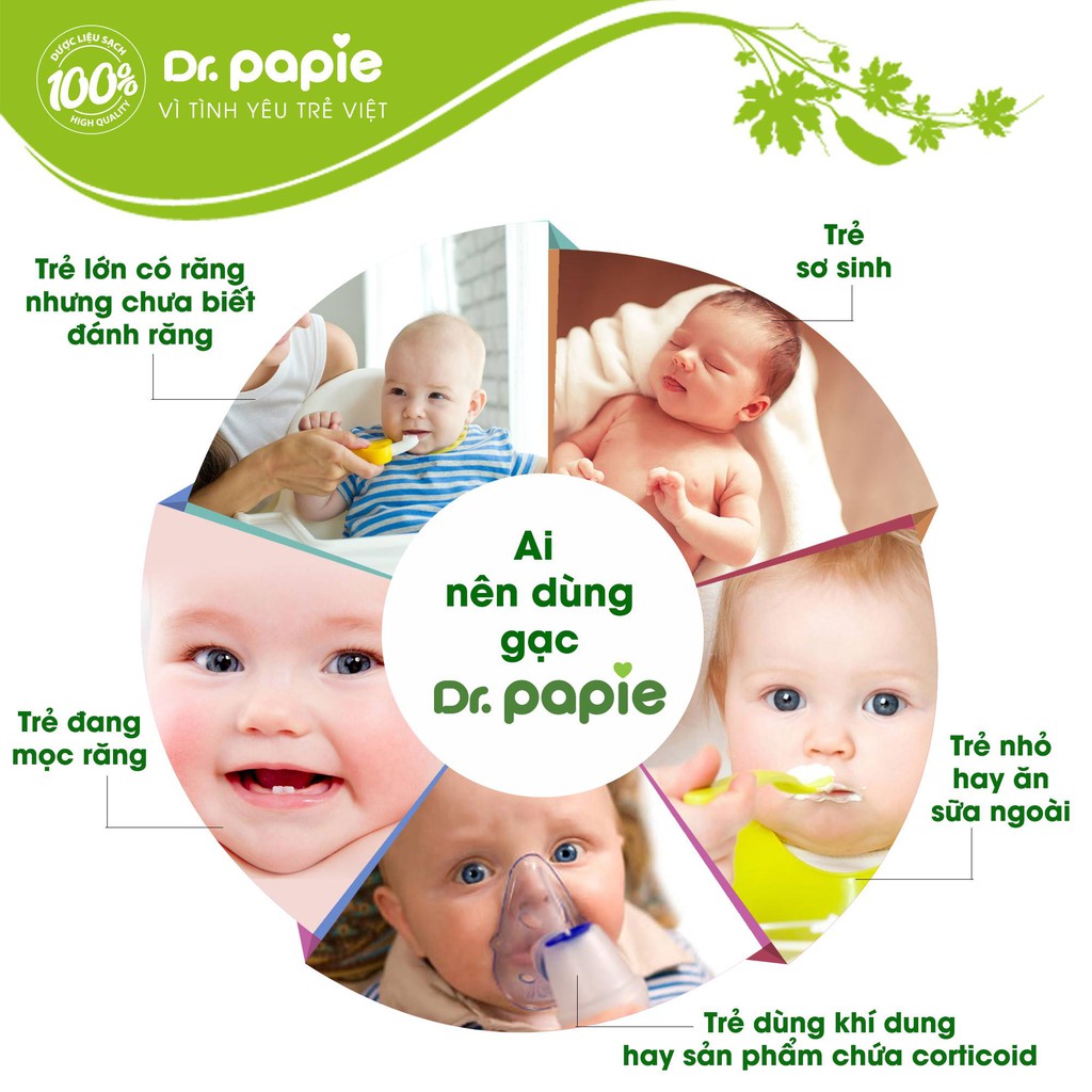 Gạc Rơ Lưỡi Dr Papie Vệ Sinh Răng Miệng Cho Bé , Gạc Răng Miệng Dr Papie Làm Sạch Răng Miệng Cho Bé Hộp 30 Miếng