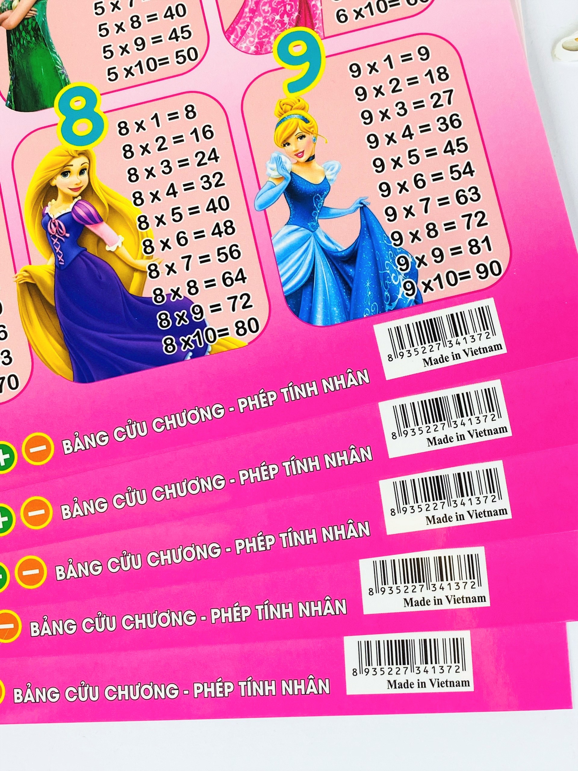 Bảng cửu chương