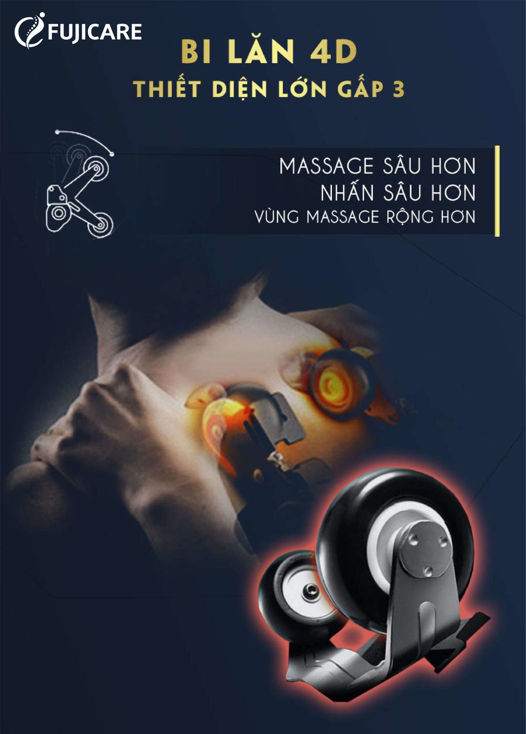 Ghế Massage toàn thân Fujicare FC-S600 chiếc ghế tiên phong áp dụng công nghệ bi lăn 4D MAX trong lĩnh vực mát xa