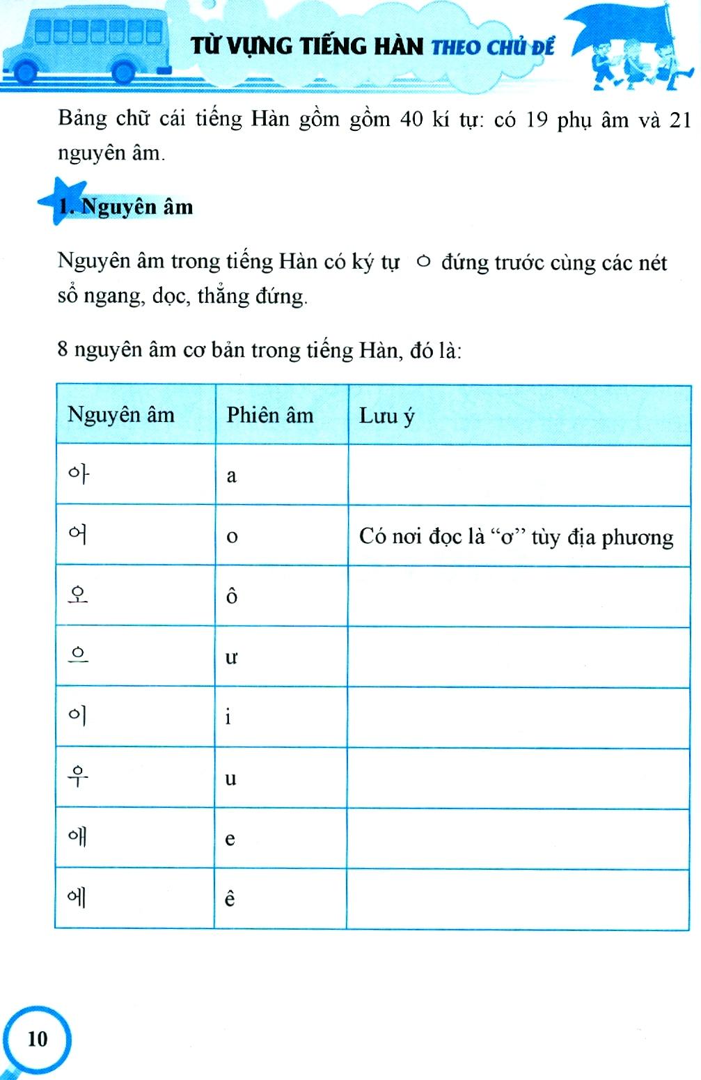 Từ Vựng Tiếng Hàn Theo Chủ Đề