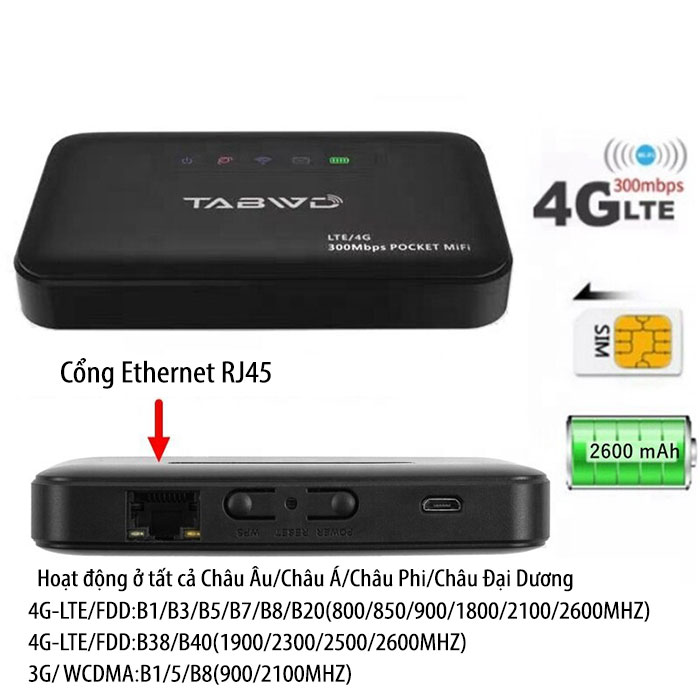 Bộ Phát Wifi 3G 4G OLAX MF6875 E5885 Tốc Độ 300Mb Có Cổng Lan Dùng Sim Tất Cả Nhà Mạng, Nhỏ Gọn Tiện Lợi - Hàng Chính hãng