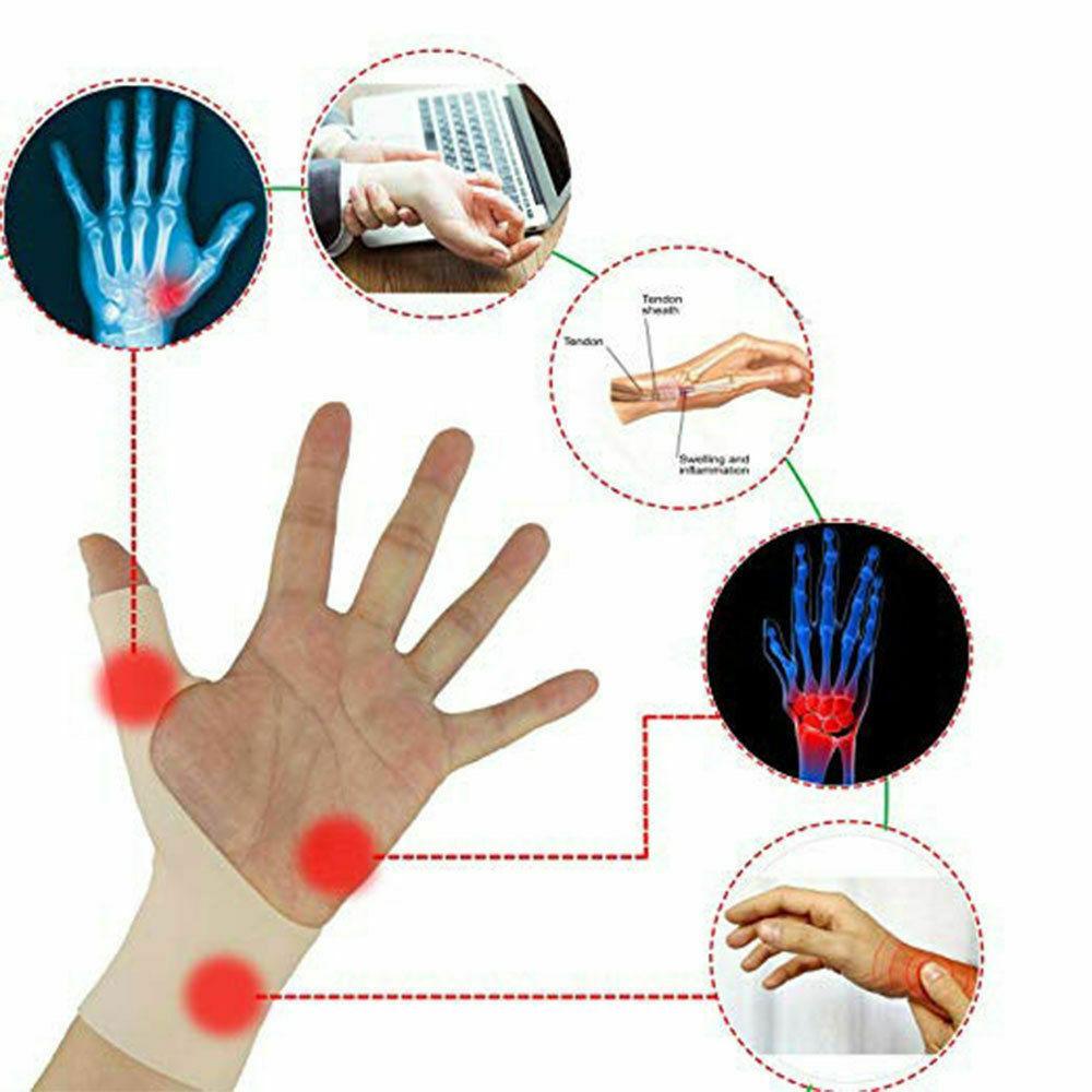 Silicone Wrist  Thumb Hand Support  Band for
