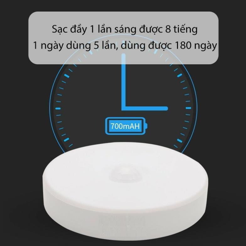 Đèn cảm ứng chuyển động, Đèn Led dán tường cảm biến thông minh không dây dán tủ quần áo, cầu thang, phòng ngủ