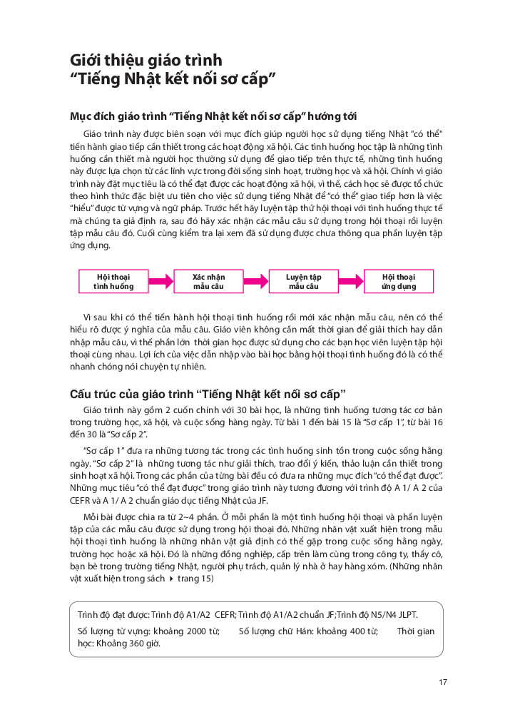 Tiếng Nhật Giao Tiếp Cơ Bản - Tsunagu Nihongo Tiếng Nhật Kết Nối Sơ Cấp 1 - Tsuji Azuko, Ozama Ai, Katsura Miho