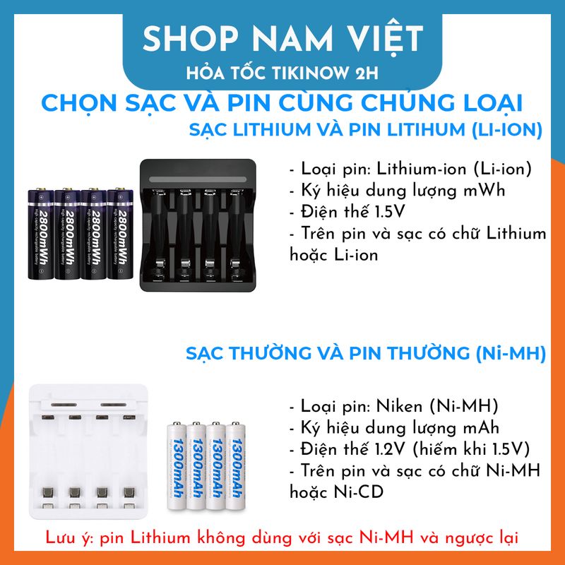 Bộ sạc pin Li-Ion 1.5V 8 cổng sạc được 8 pin AA hoặc AAA cùng lúc sạc nhanh tự ngắt