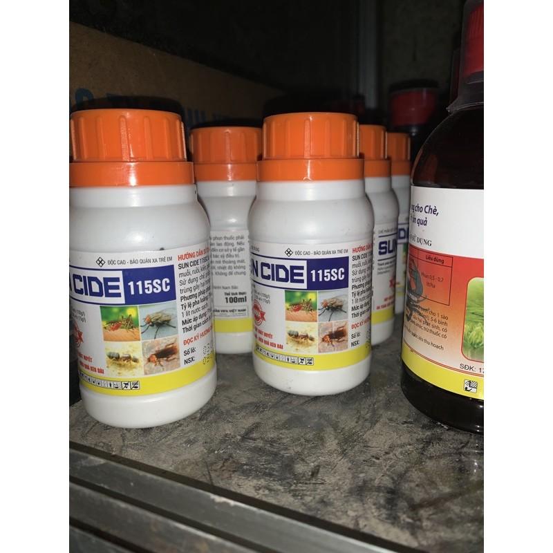 Thuốc diệt muỗi,kiến,dán