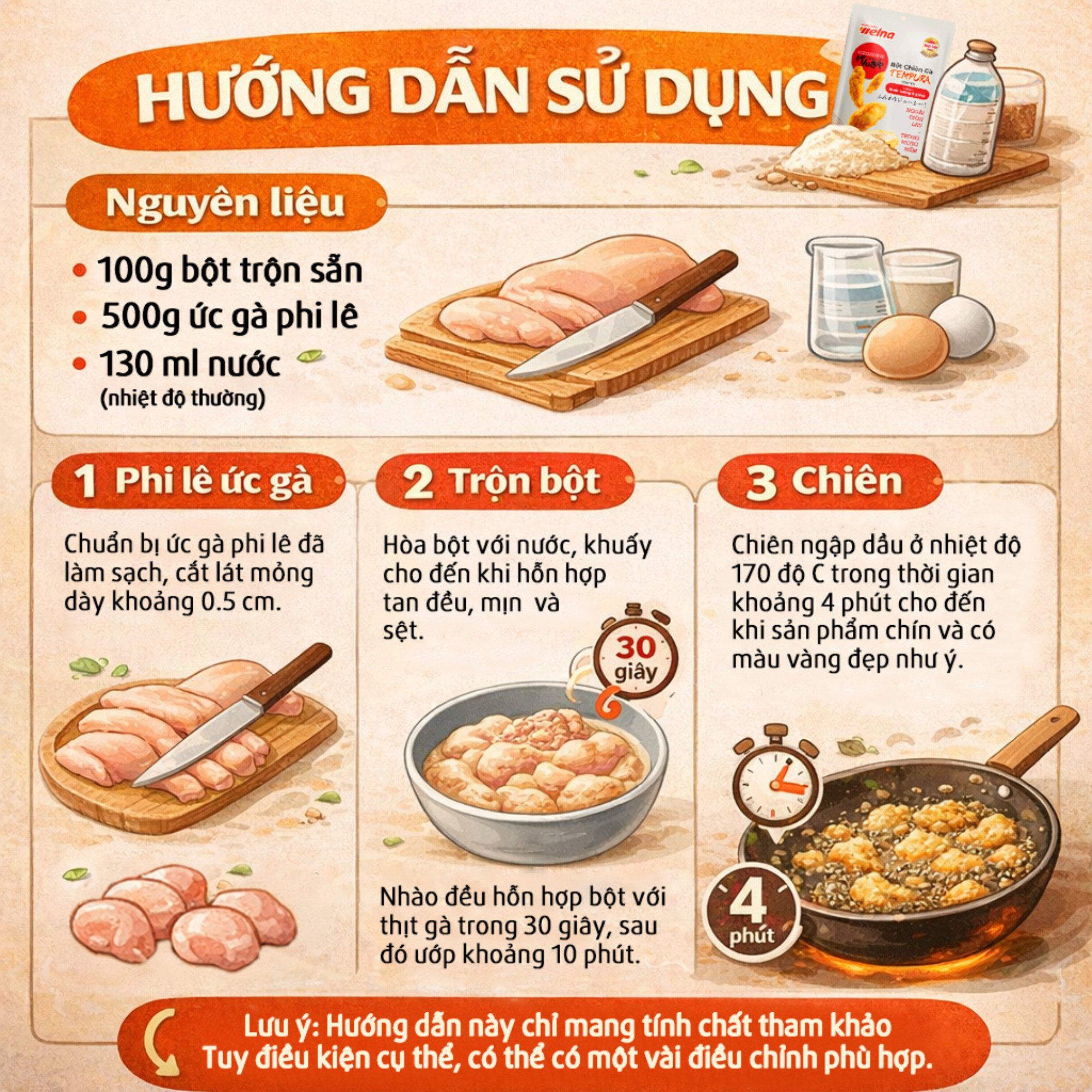 Bột Chiên Gà Tempura Hương vị Nước Tương Và Gừng Gói 100g - Nisshin Seifun Welna