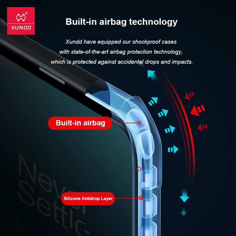 Ốp lưng dành cho Oneplus 9 Pro trong suốt chống sốc XUNDD, chống va đập, bảo vệ camera, siêu bền bỉ - Hàng nhập khẩu