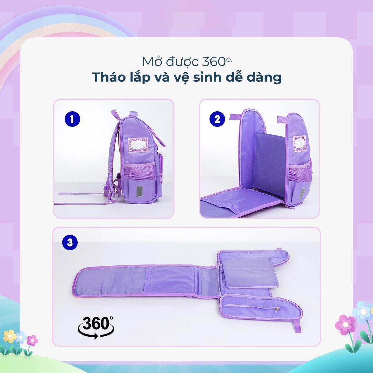 Ba Lô Chống Gù - Thiên Long BP-018/T24 New - Màu Hồng
