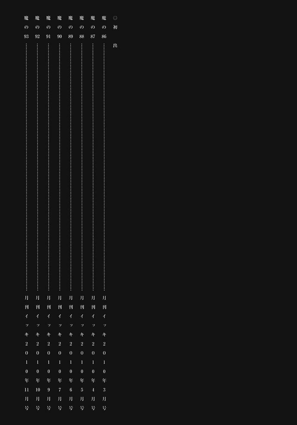 thế giới ma thuật và kẻ mất trí chapter 93.5 15