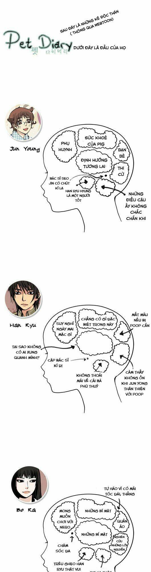 pet diary chapter 27 6