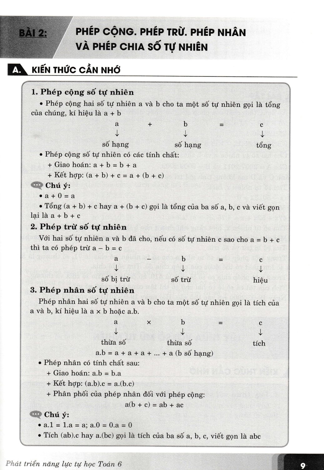 Phát Triển Năng Lực Tự Học Toán 6 (Biên Soạn Theo Chương Trình GDPT Mới - ND)