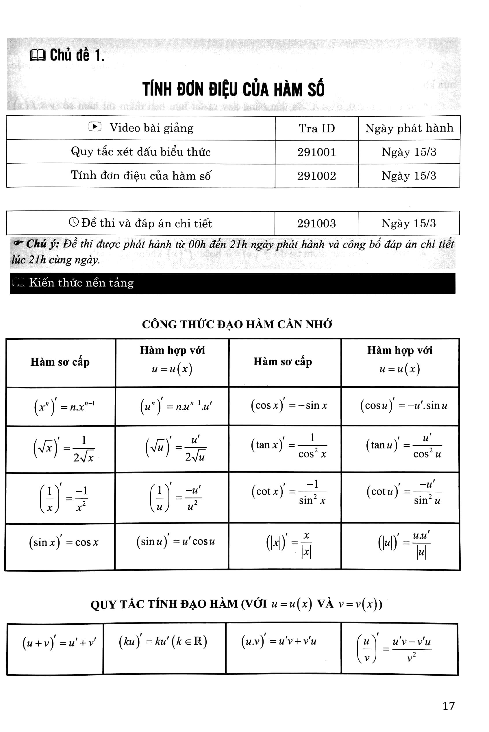 Tổng Ôn Cấp Tốc Toán Học