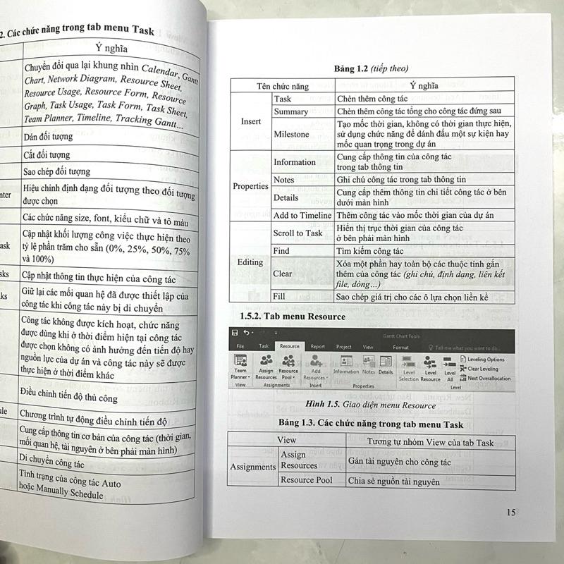 Sách - Quản Lý Dự Án Xây Dựng Bằng Ms Project