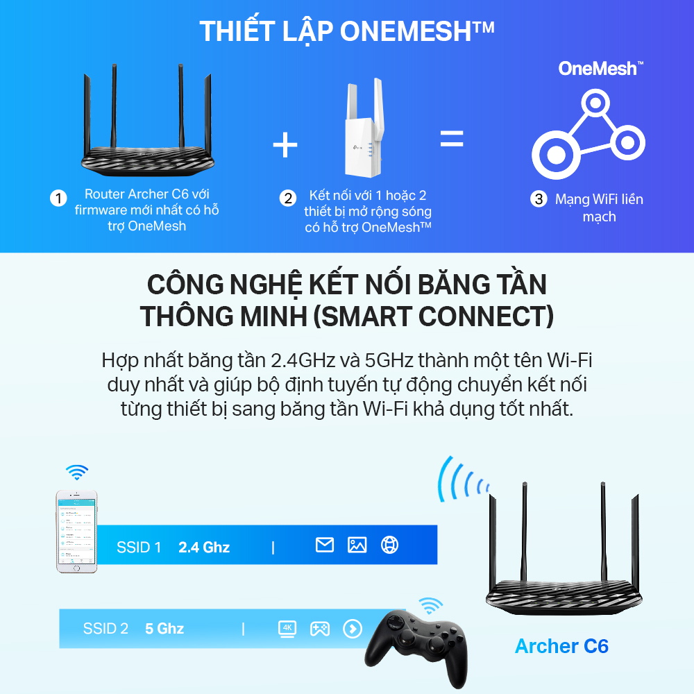 Router Wifi Băng Tần Kép TP-Link Archer C6 Gigabit AC1200 MU-MIMO - Hàng Chính Hãng