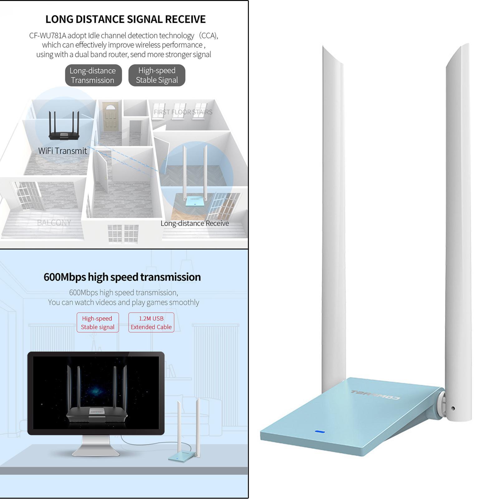 600Mbps Dual Band Wireless WiFi Adapter with High-gain  Free Driver