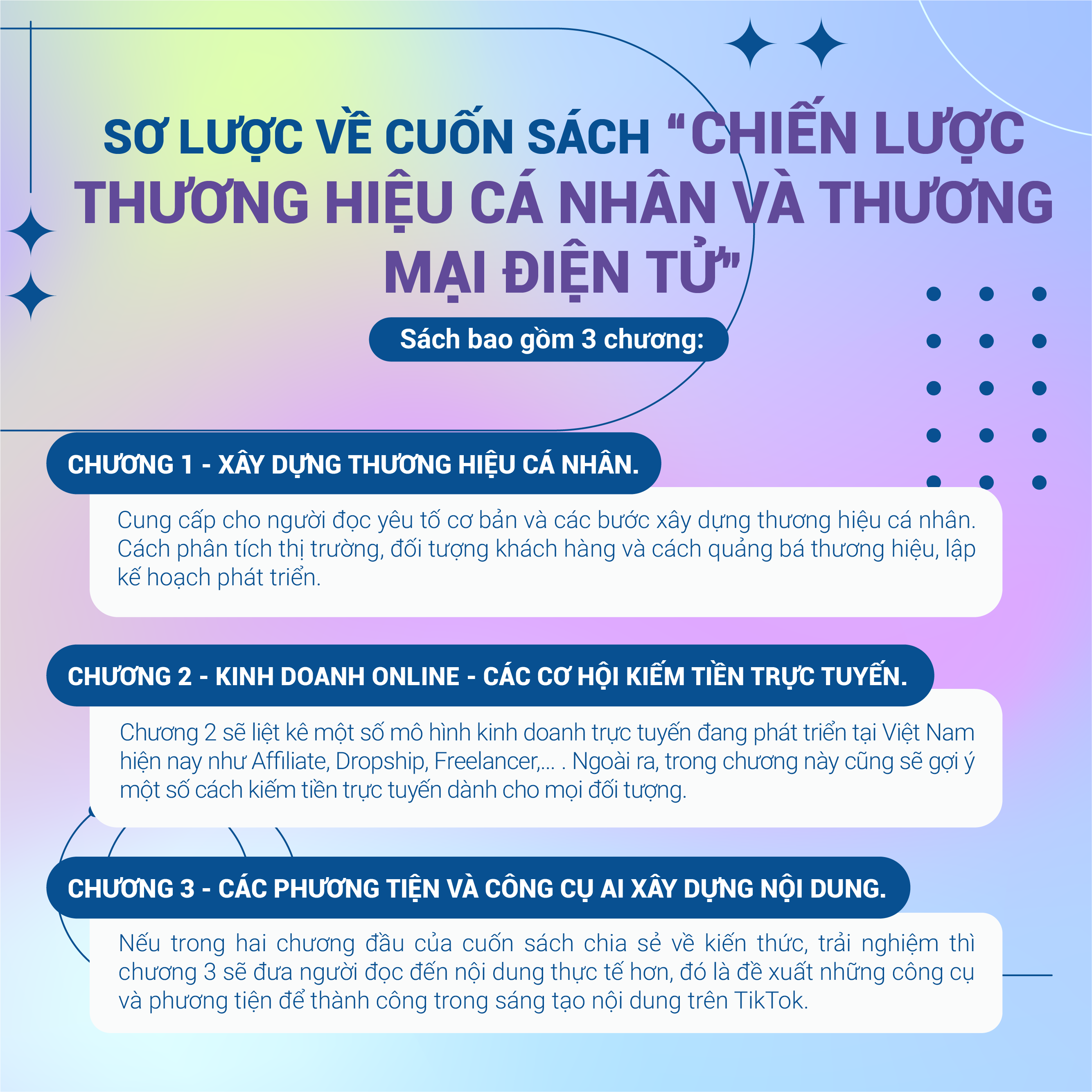 Sách - "Chiến lược thương hiệu cá nhân và thương mại điện tử cho người sáng tạo nội dung"