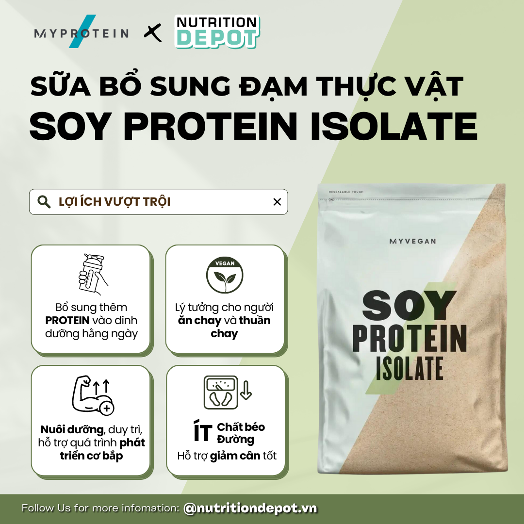 Bột Soy Protein Isolate Myprotein - Sữa bổ sung đạm từ đậu nành (túi 1kg) - Nutrition Depot Vietnam