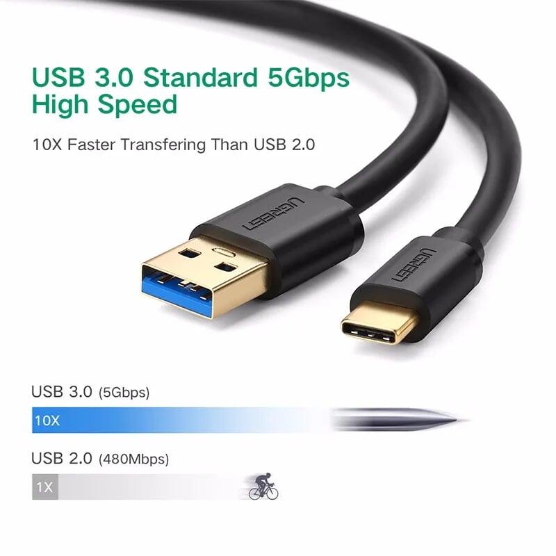 Ugreen UG30934US184TK 1M cáp USB type C ra USB 3.0 sạc nhanh 3A và truyền dữ liệu 5gbps - HÀNG CHÍNH HÃNG