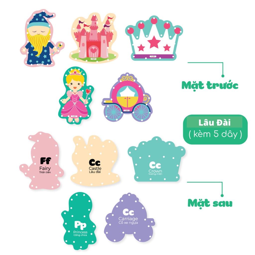 Đồ chơi thông minh cho bé 1 tuổi 2 tuổi 3 tuổi xỏ dây phát triển vận động tinh Shop Bố Su