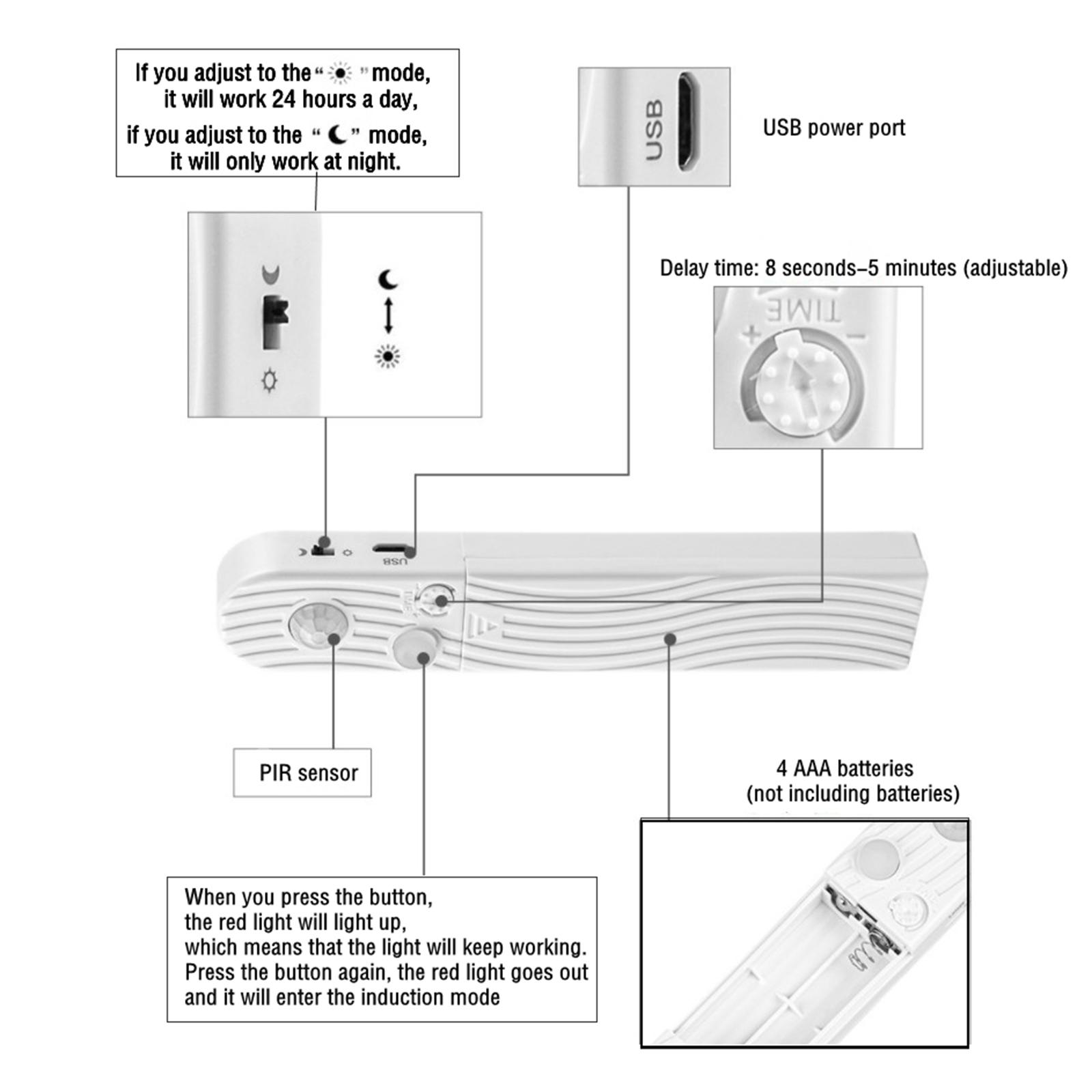 LED Strip Night Lights Bedside Lamp