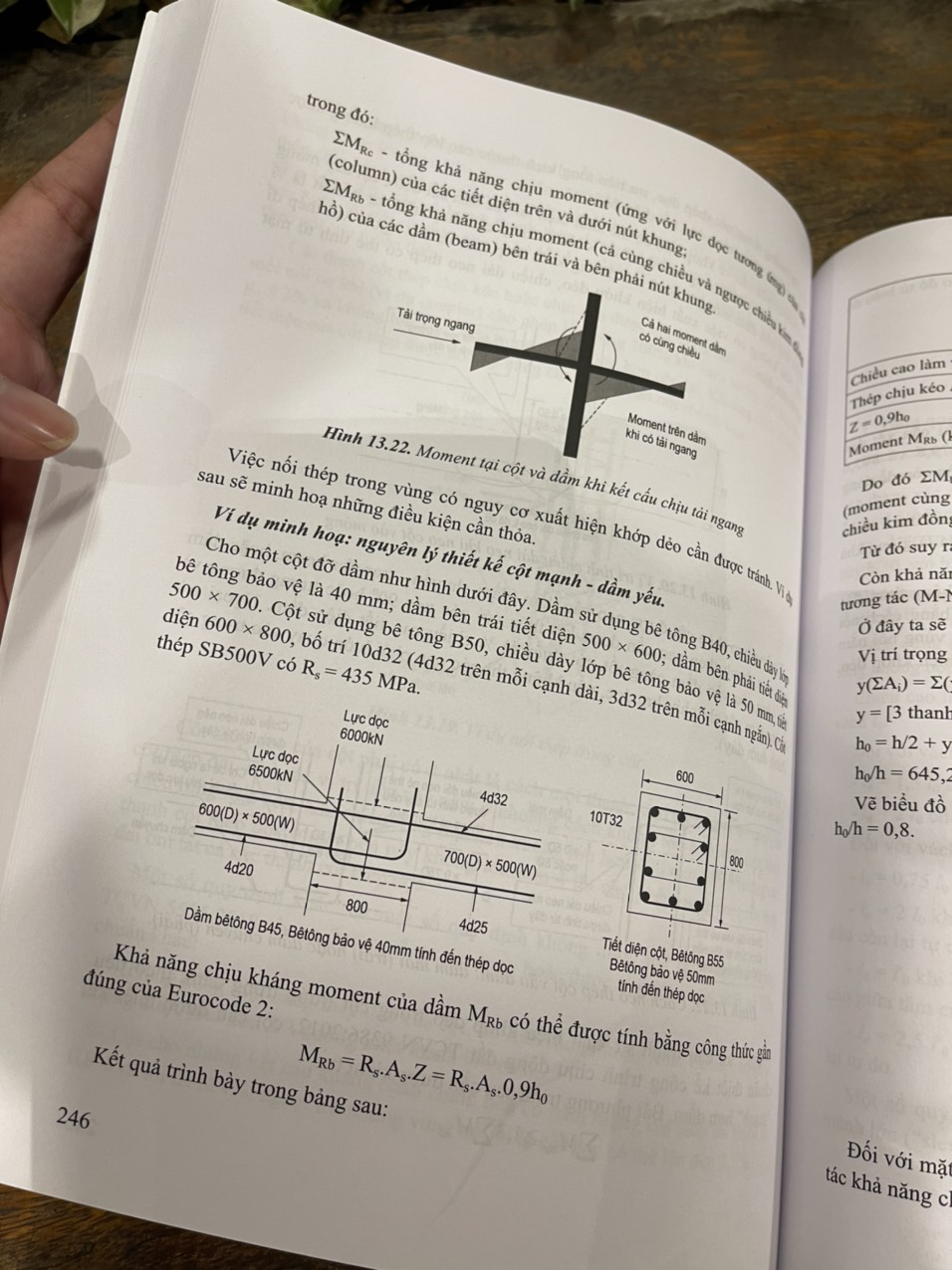 THIẾT KẾ KẾT CẤU BÊ TÔNG CỐT THÉP THEO TCVN 5574-2018 – Bùi Quốc Bảo – NXB Xây Dựng 