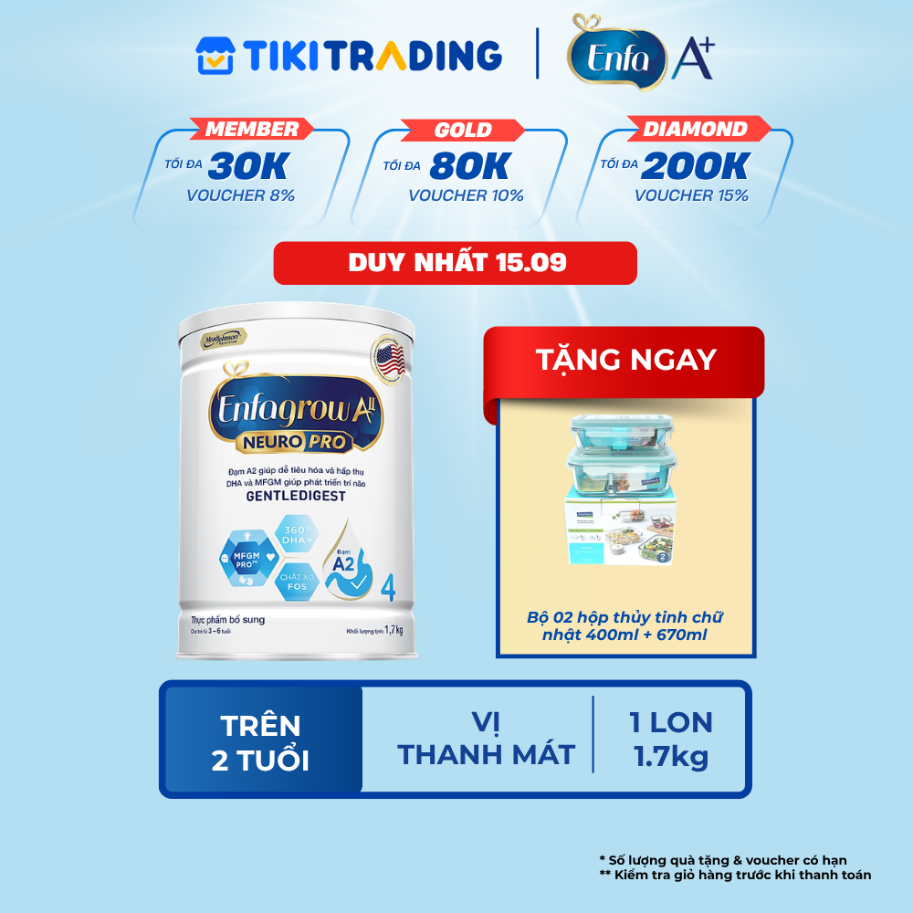 Sữa bột Enfagrow A2 Neuropro 4 1.7kg giúp dễ tiêu hóa, hấp thu dành cho trẻ…