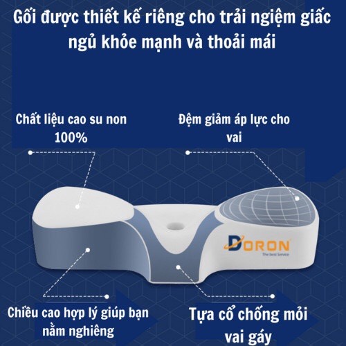 Gối công thái học - Chống đau mỏi vai gáy, ngủ ngáy, dễ vào giấc - Thiết kế riêng cho nằm ngửa và nằm nghiêng (LỒNG SẴN VỎ)