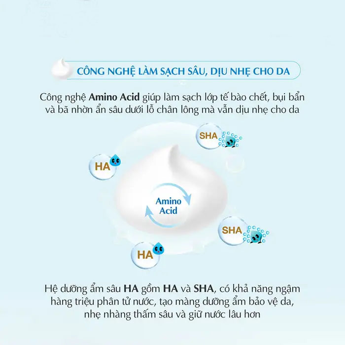 Bọt Rửa Dưỡng Ẩm Hada Labo Gokujyun Moisturizing Foaming Wash 160ml