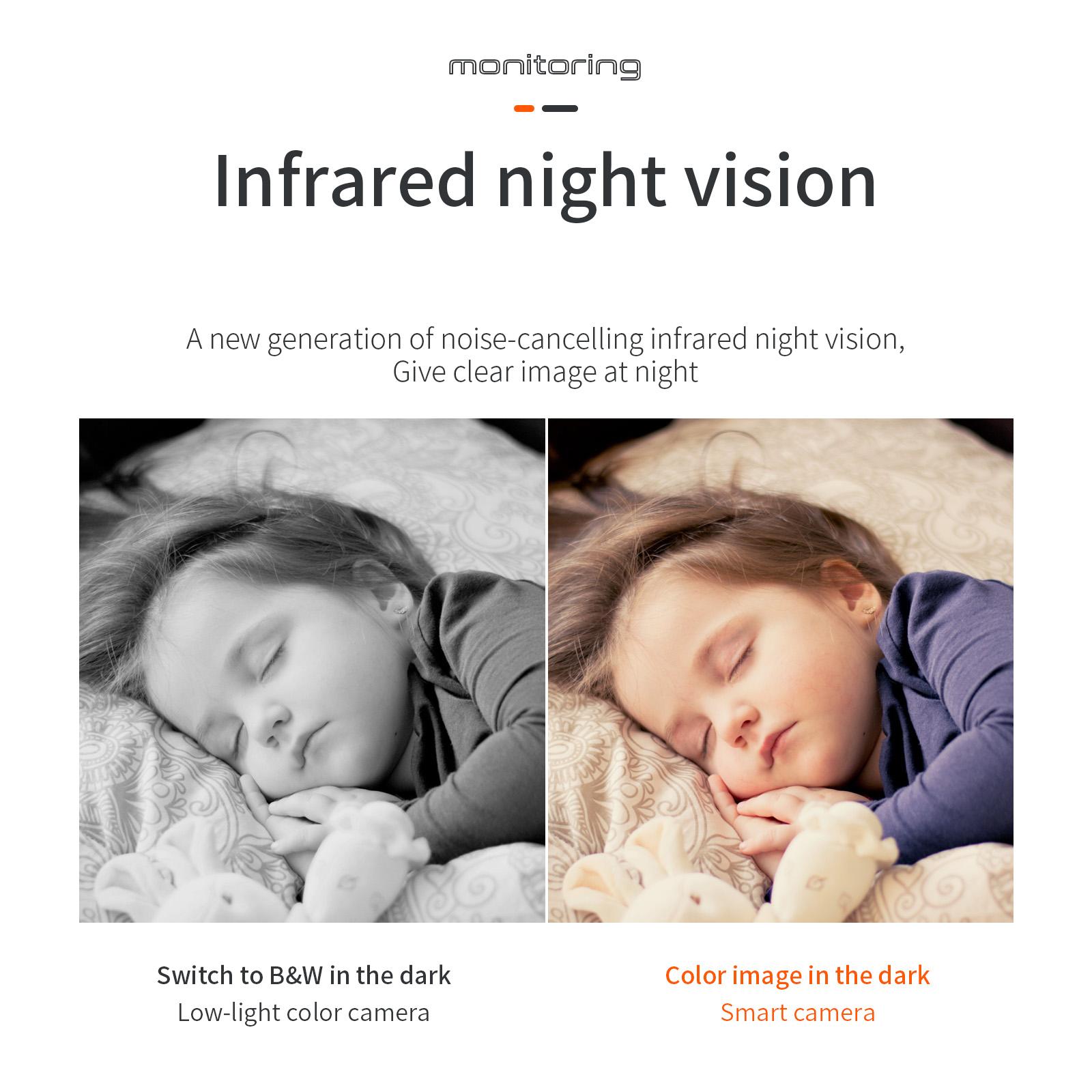 Camera IP 2M 2K 5G WiFi Baby Monitor 1080p Mini trong nhà Bảo mật CCTV 2K 4MP AI Theo dõi camera giám sát video âm thanh Alexa
