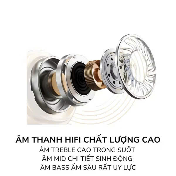 Tai Nghe Bluetooth Pro2 Không Dây định vị khử tiếng ồn ANC PIN TRÂU bass căng tự kết nối Fullbox phụ kiện đủ tính năng đàm thoại 2 chiều - HÀNG CHÍNH HÃNG