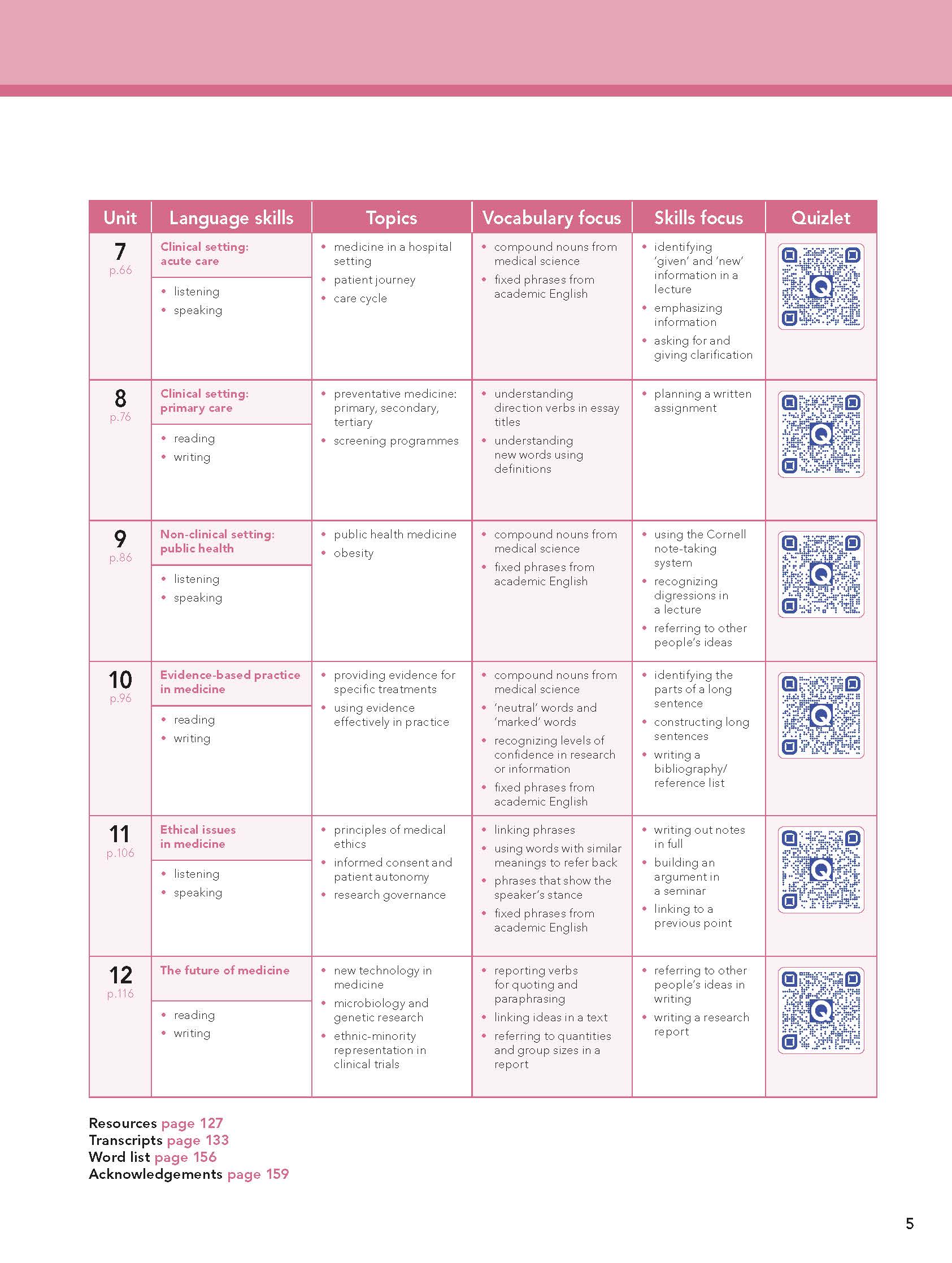 English for Medicine in Higher Education Studies - Course Book