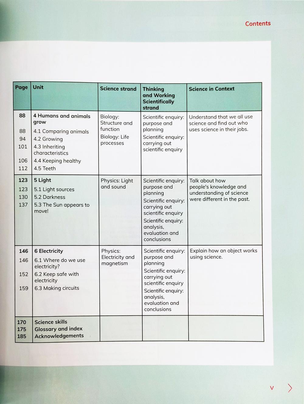 Sách ngoại văn: Cambridge Primary Science Learner's Book 2 With Digital Access (1 Year)