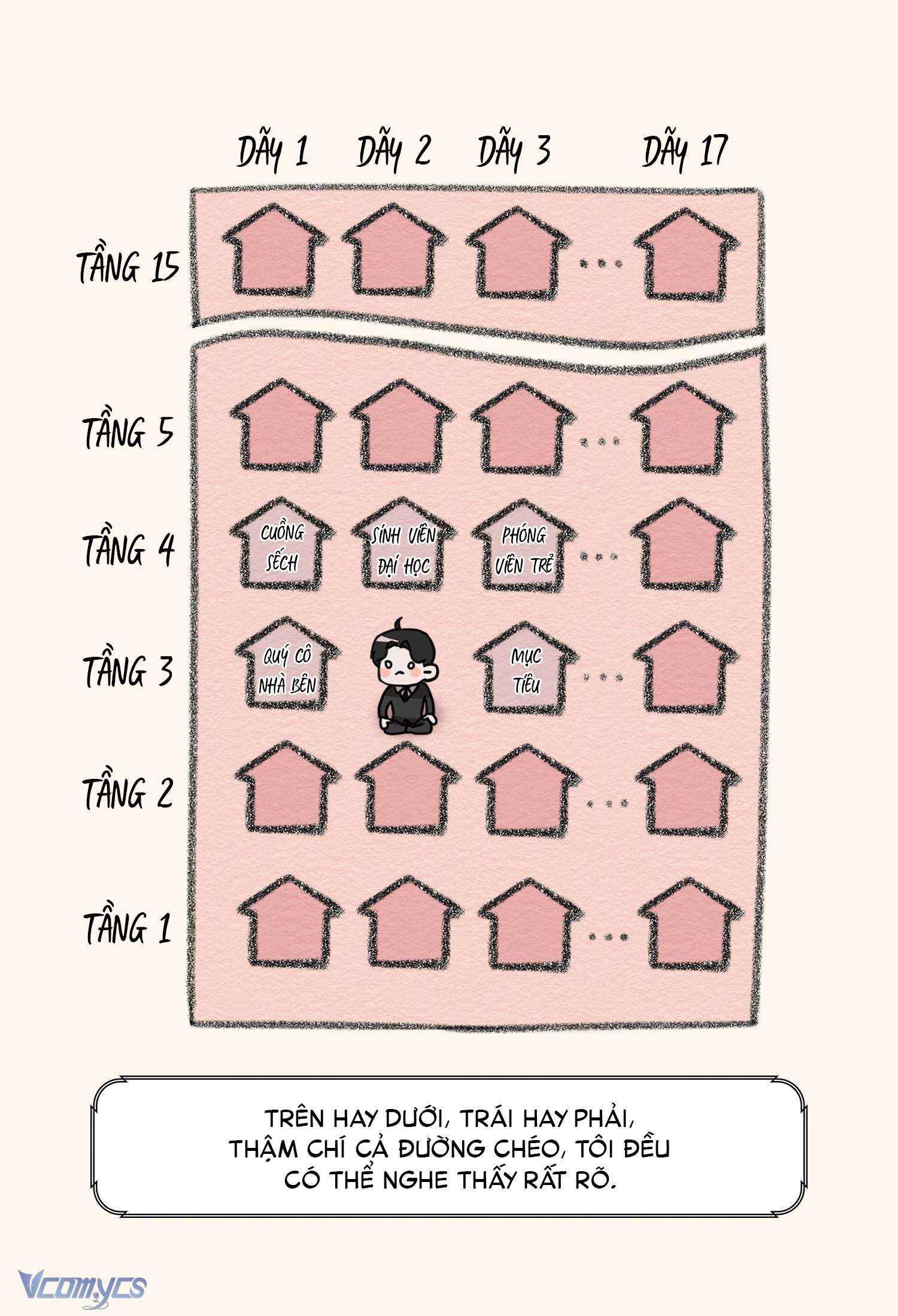 sát nhân nhà bên chapter 1 31