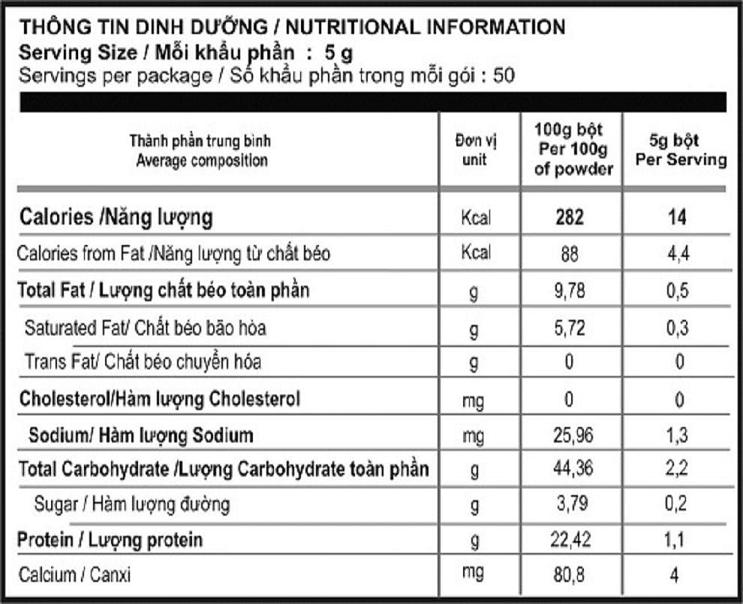 Cacao Nguyên chất Headman (250gr)