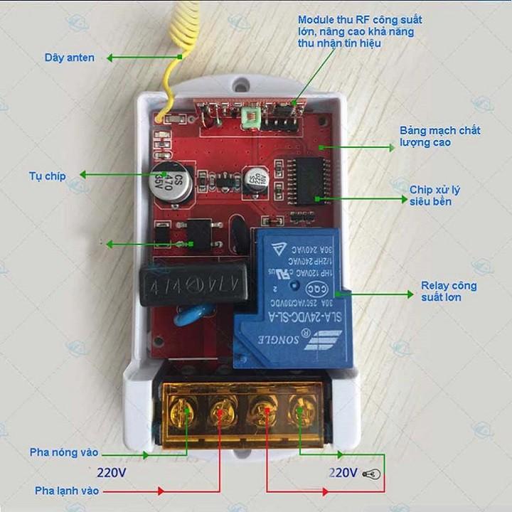 công tắc điều khiển từ xa 1km - TN 30A